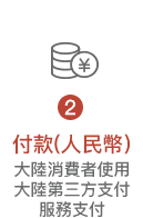 步驟二，付款（人民幣）大陸消費者使用大陸第三方支付服務支付