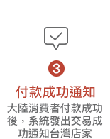 步驟三，付款成功通知，大陸消費者付款成功後，系統發出交易成功給台灣店家