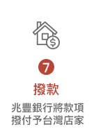 步驟七，撥款，兆豐銀行將款項撥付予台灣店家